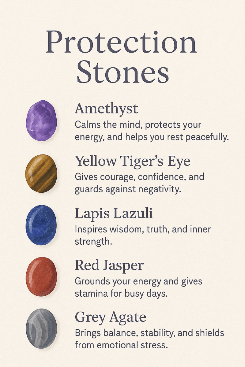 Healing Stones - Protection or Friendship Stones (Set of 5) Crystal metaphysical - PartyErasers