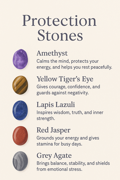 Healing Stones - Protection or Friendship Stones (Set of 5) Crystal metaphysical - PartyErasers