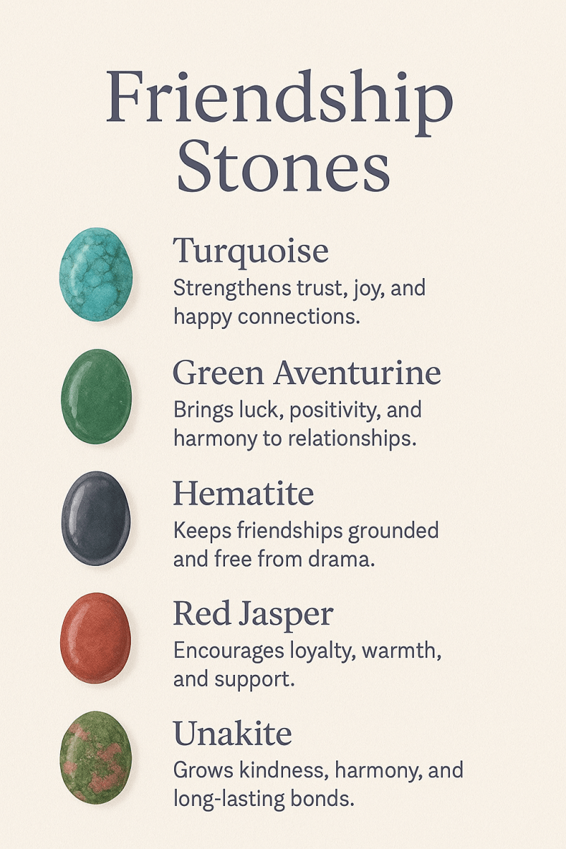 Healing Stones - Protection or Friendship Stones (Set of 5) Crystal metaphysical - PartyErasers